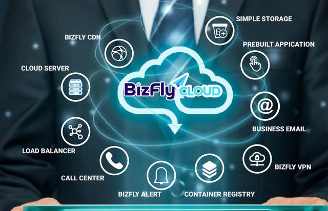 Dịch vụ auto scaling của Bizfly Cloud